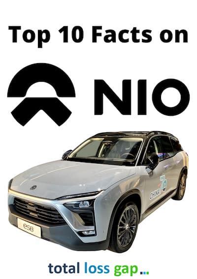 are nio cars popular in china